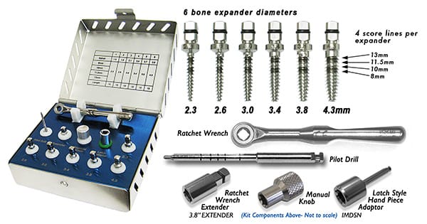 Kit d'expansion osseuse – ITL Dental, System-Independent Instruments and Accessories