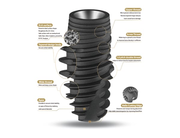 ZENEX Plus System - I-System