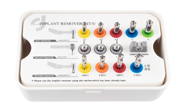 Fixture Remover Kit
