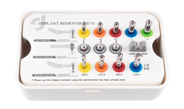 Fixture Remover Kit