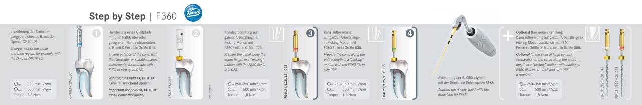 Step by Step | F360 – Komet Dental