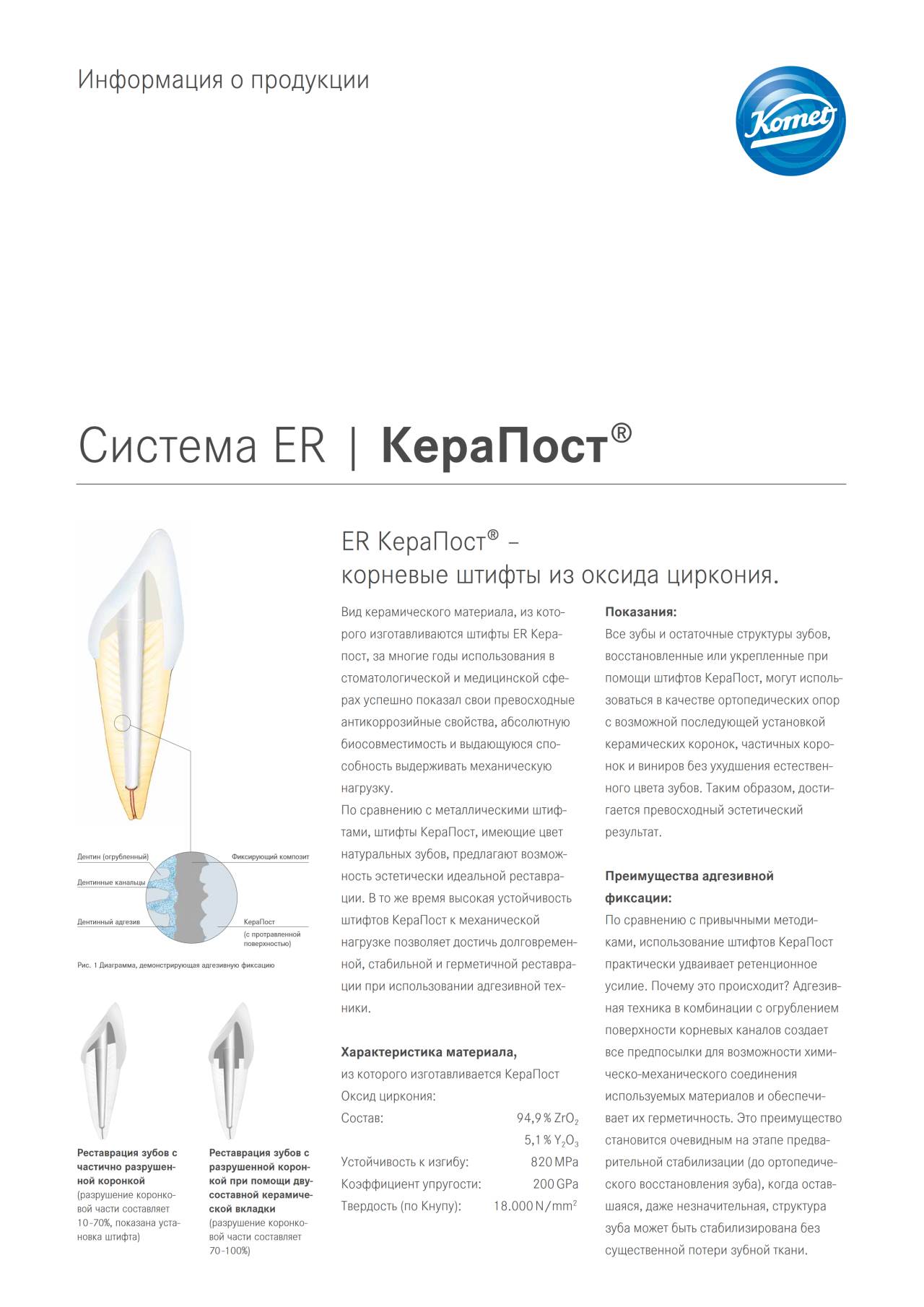 PI | КераПост® – Komet Dental, Post Systems