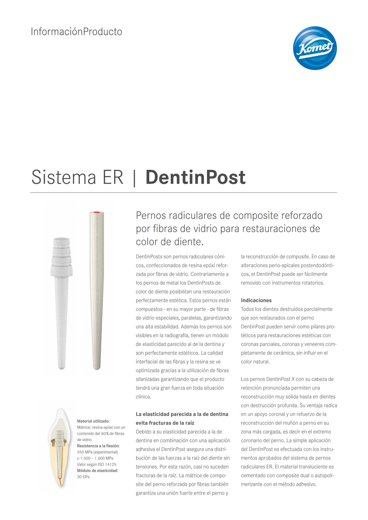 PI | DentinPost – Komet Dental, Post Systems