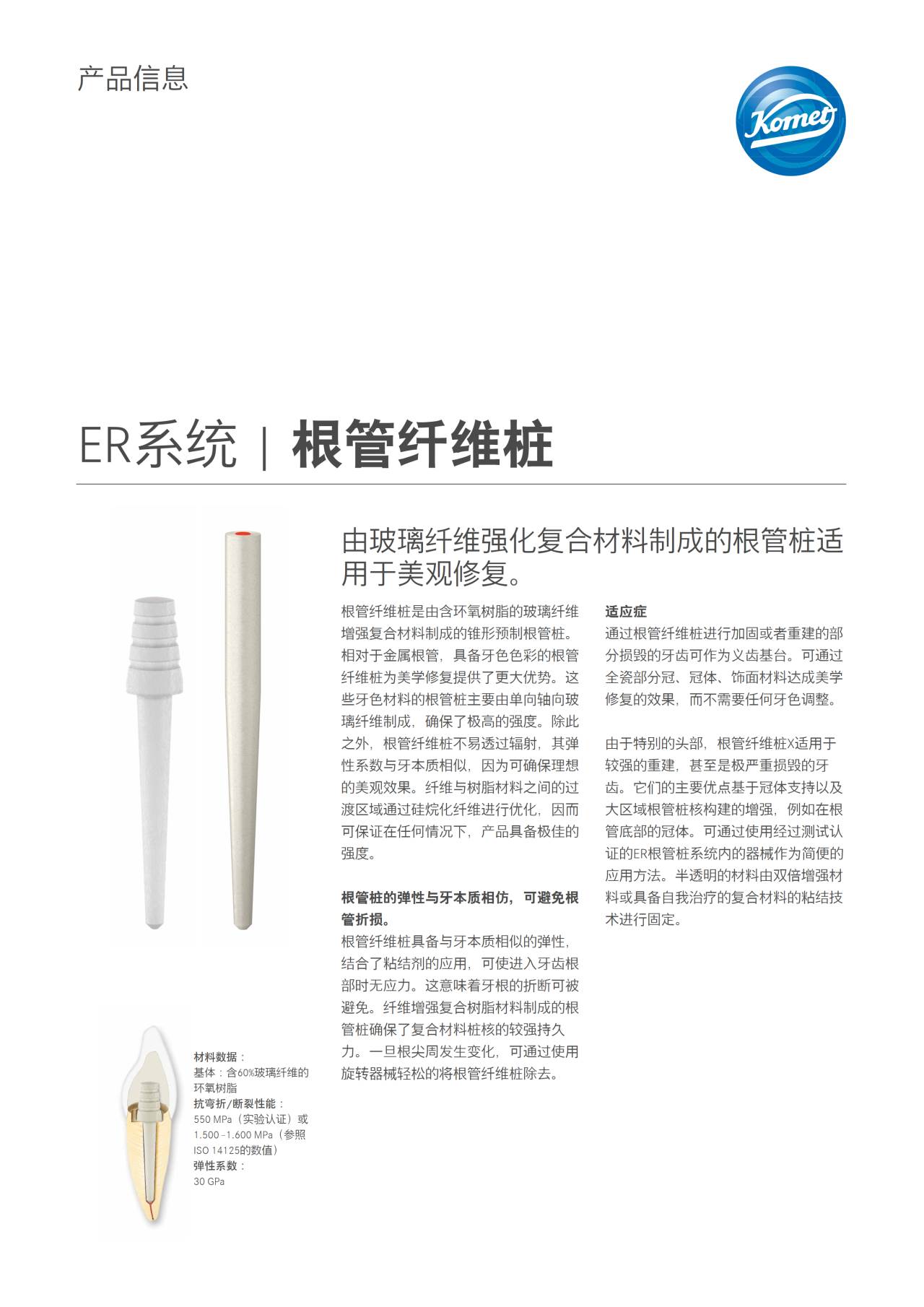 PI | 根管纤维桩 – Komet Dental, Post Systems