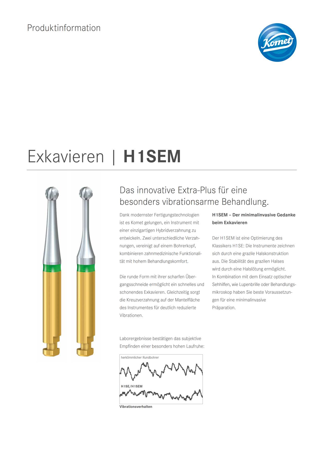 PI | H1SEM – Komet Dental, Carbide Burs
