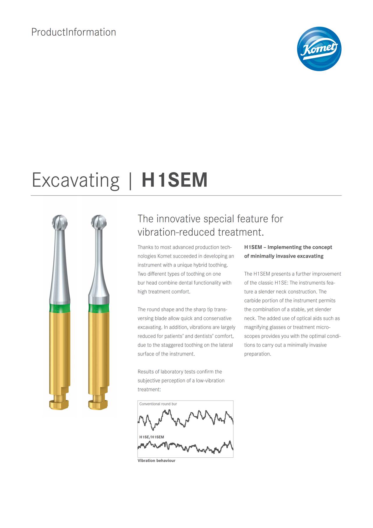 PI | H1SEM – Komet Dental, Endodontic Burs & Drills
