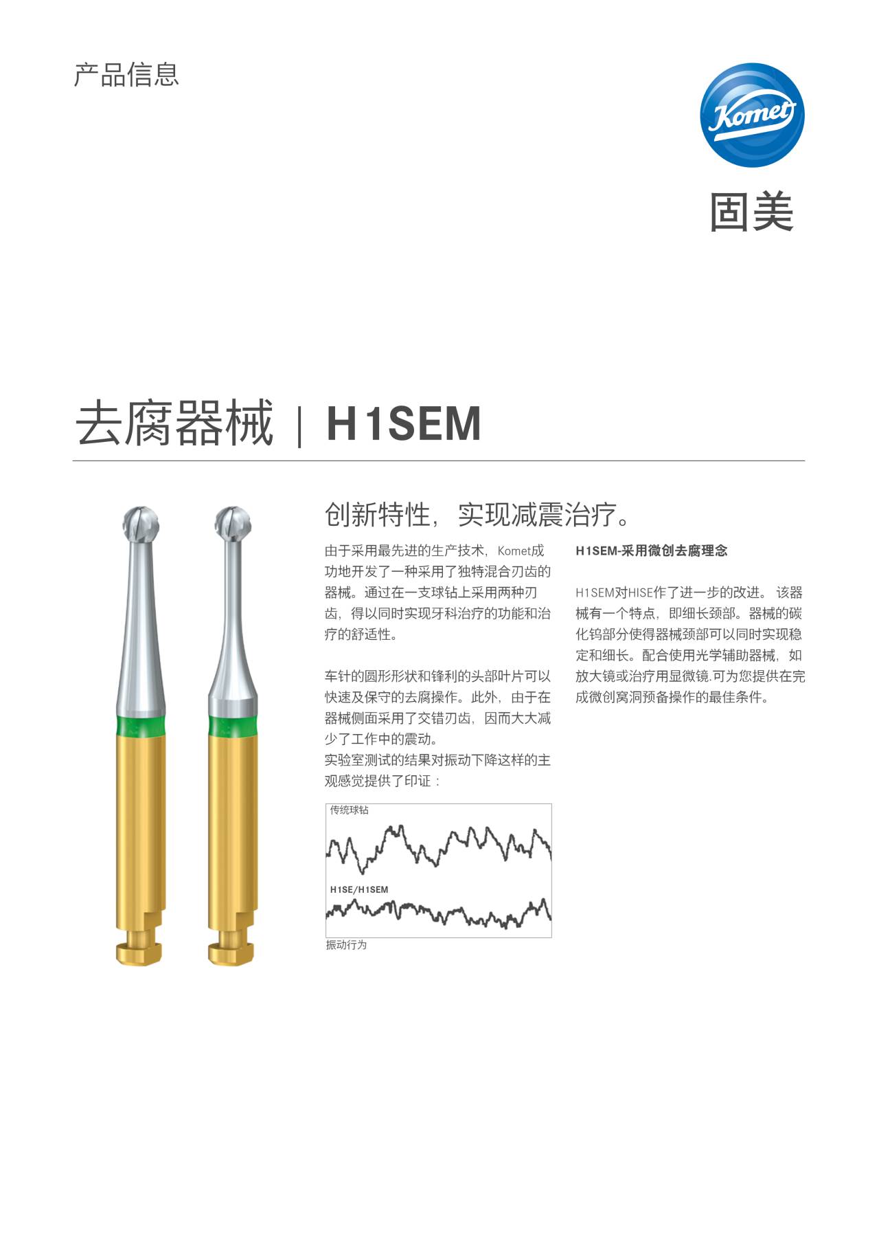 PI | H1SEM – Komet Dental, Endodontic Burs & Drills
