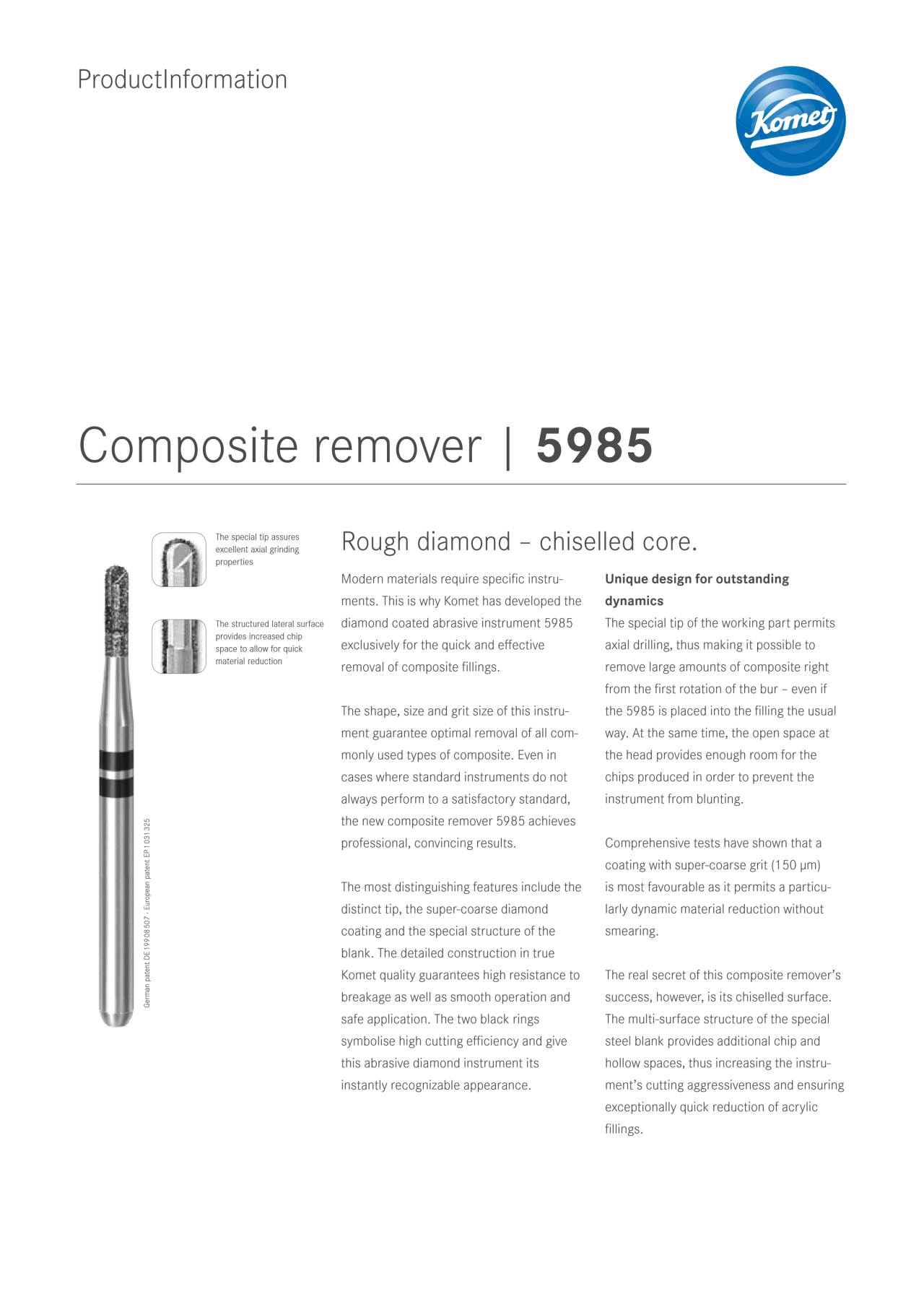 PI | 5985 – Komet Dental, Carbide Burs