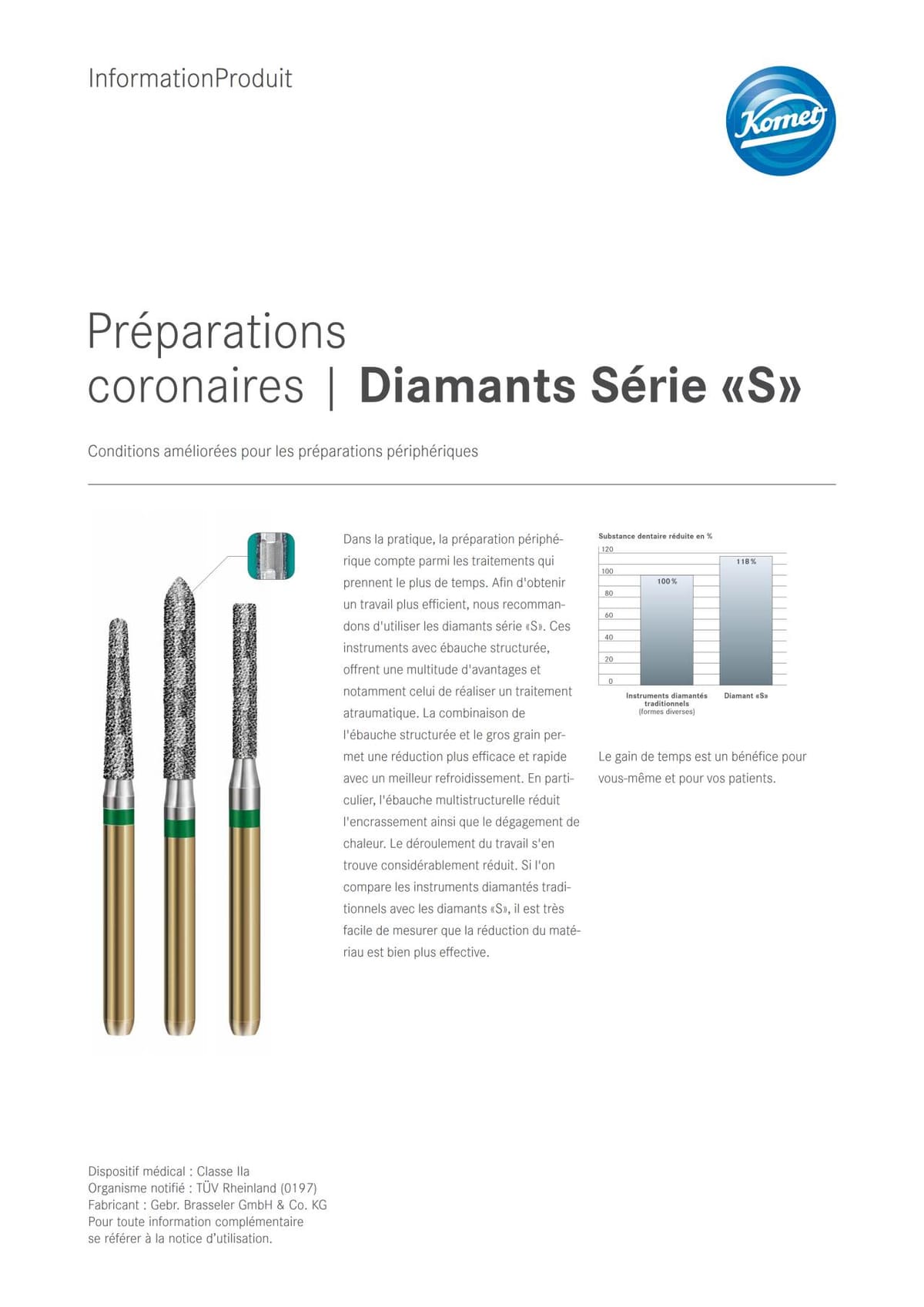 InformationProduit | Diamants Série «S» – Komet Dental, Diamanten