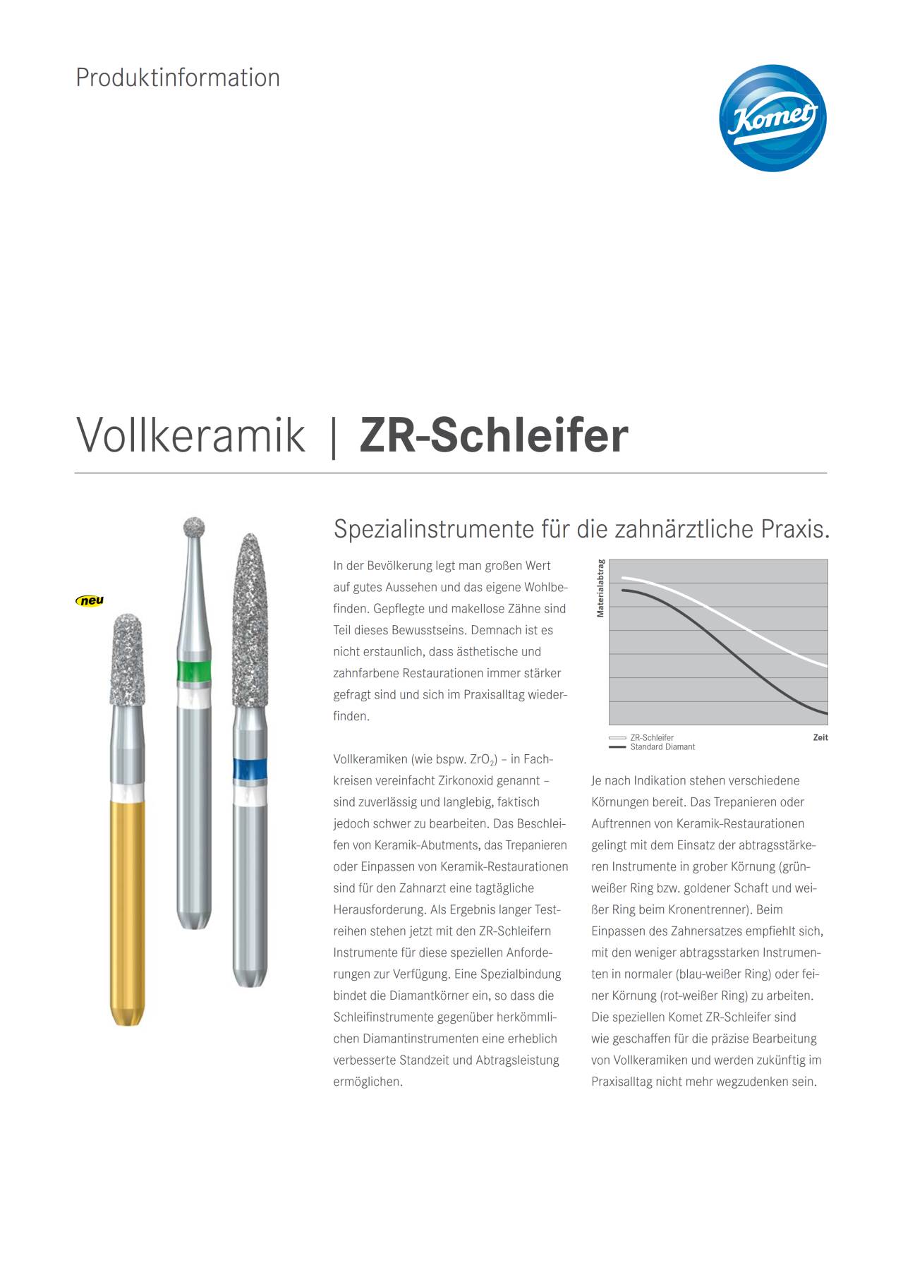PI | ZrO2 | ZR-Schleifer – Komet Dental, Diamond Burs