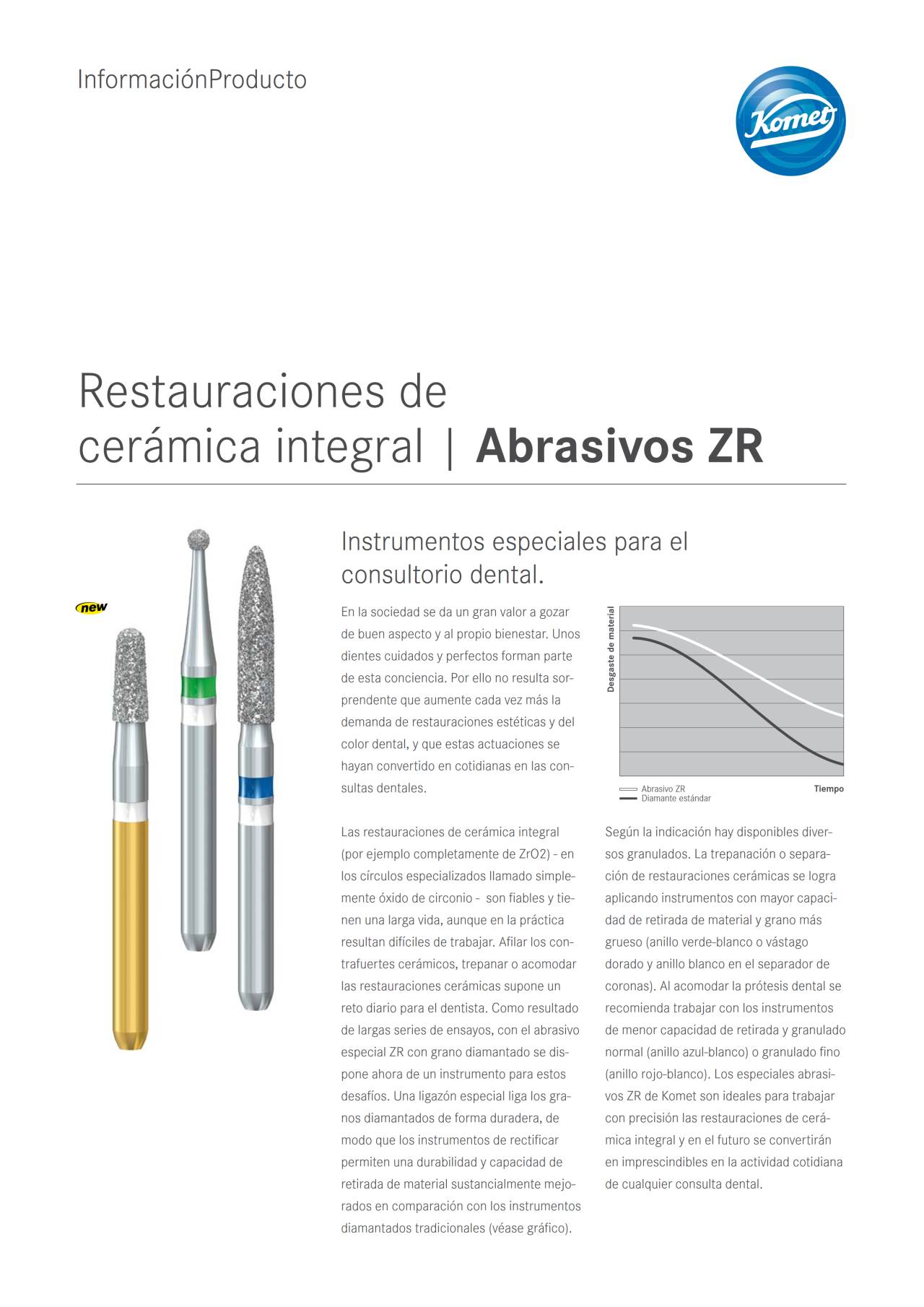 PI | ZrO2 Abrasivos ZR – Komet Dental, Diamond Discs