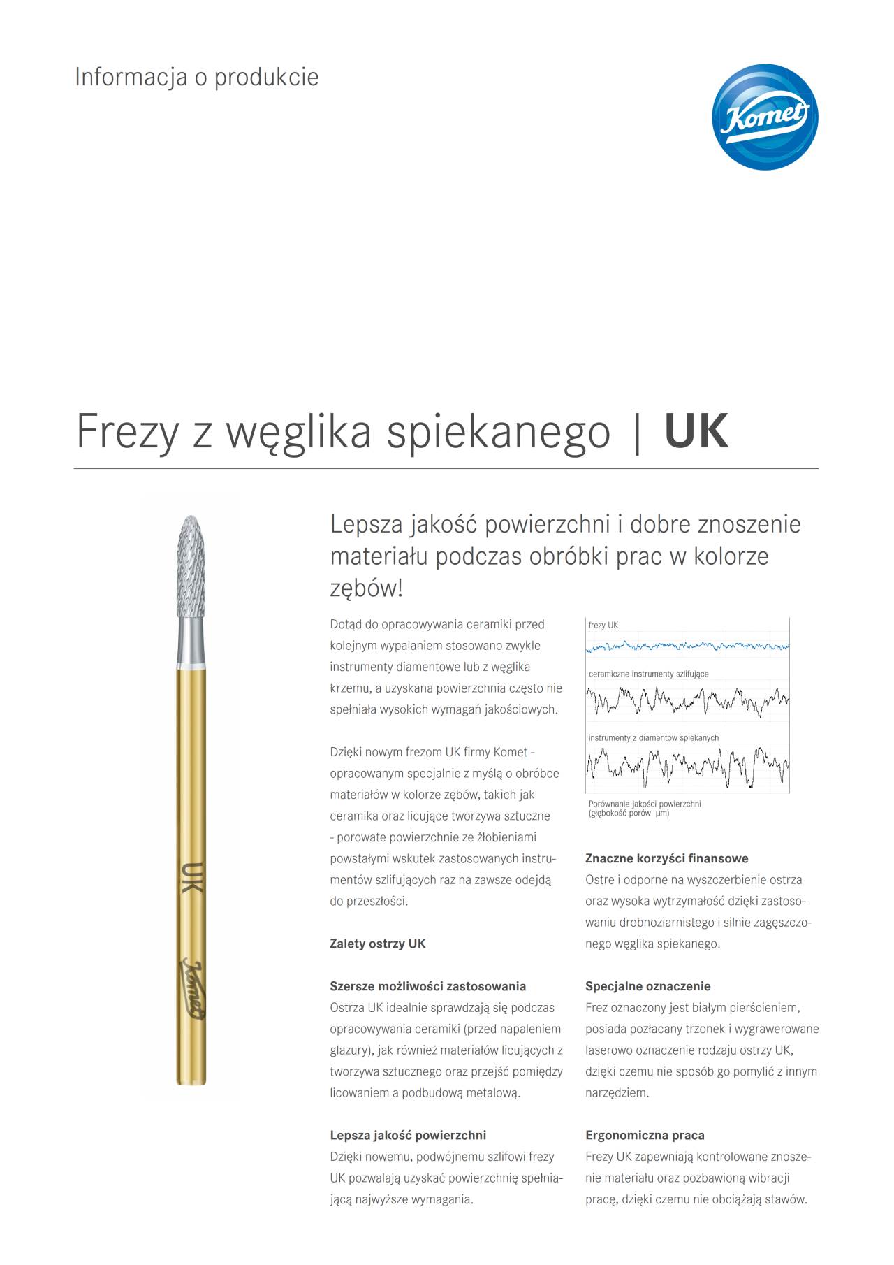 PI | UK – Komet Dental, Carbide Burs