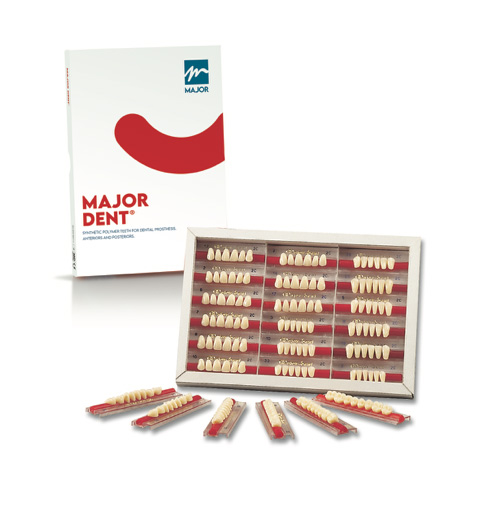 Major Dent