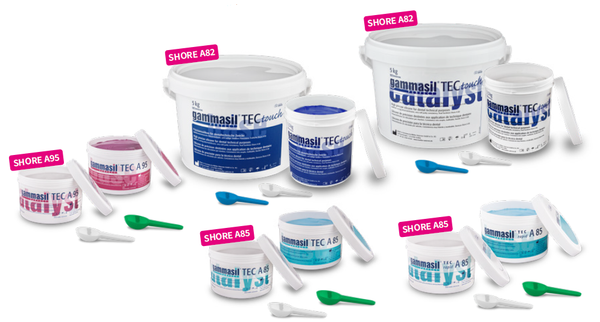 gammasil® PERFECT TEC – Additionsvernetzendes Labor-Knetsilikon