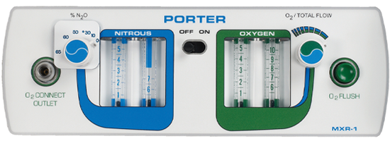 Porter MXR-1 Einbau-Durchflussmesser