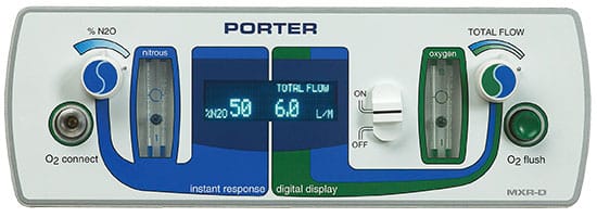 Débitmètre encastré Porter MXR-D – Porter Instrument