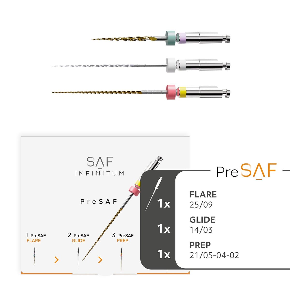 PreSAF – ReDent Nova GmbH & Co. KG., Enlargers, Drills, Reamers (Machine Use)