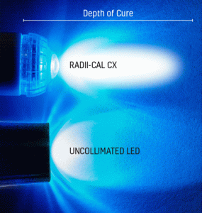 Radii-Cal CX - Collimated LED Curing Light