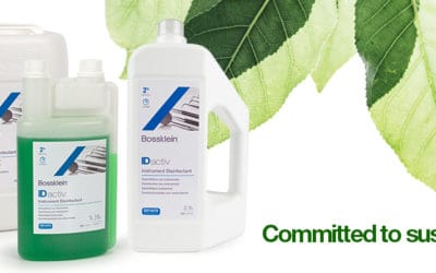 IDactiv