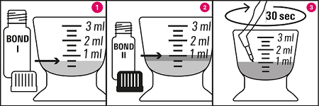 VITA VIONIC® BOND – VITA Zahnfabrik H. Rauter, Prothesenkunststoffe