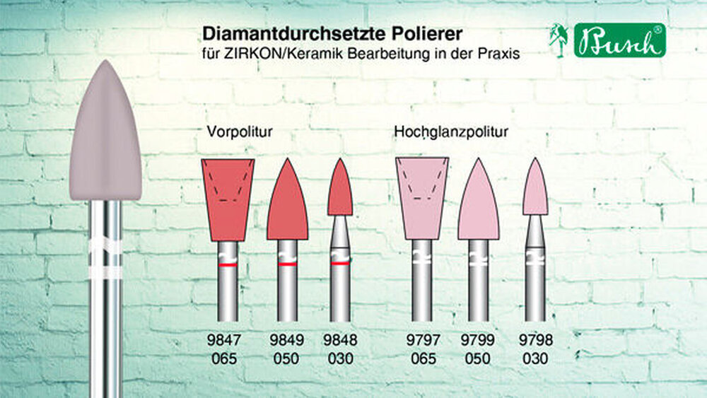 Diamantdurchsetzte Polierer für Zirkonoxid und Keramik