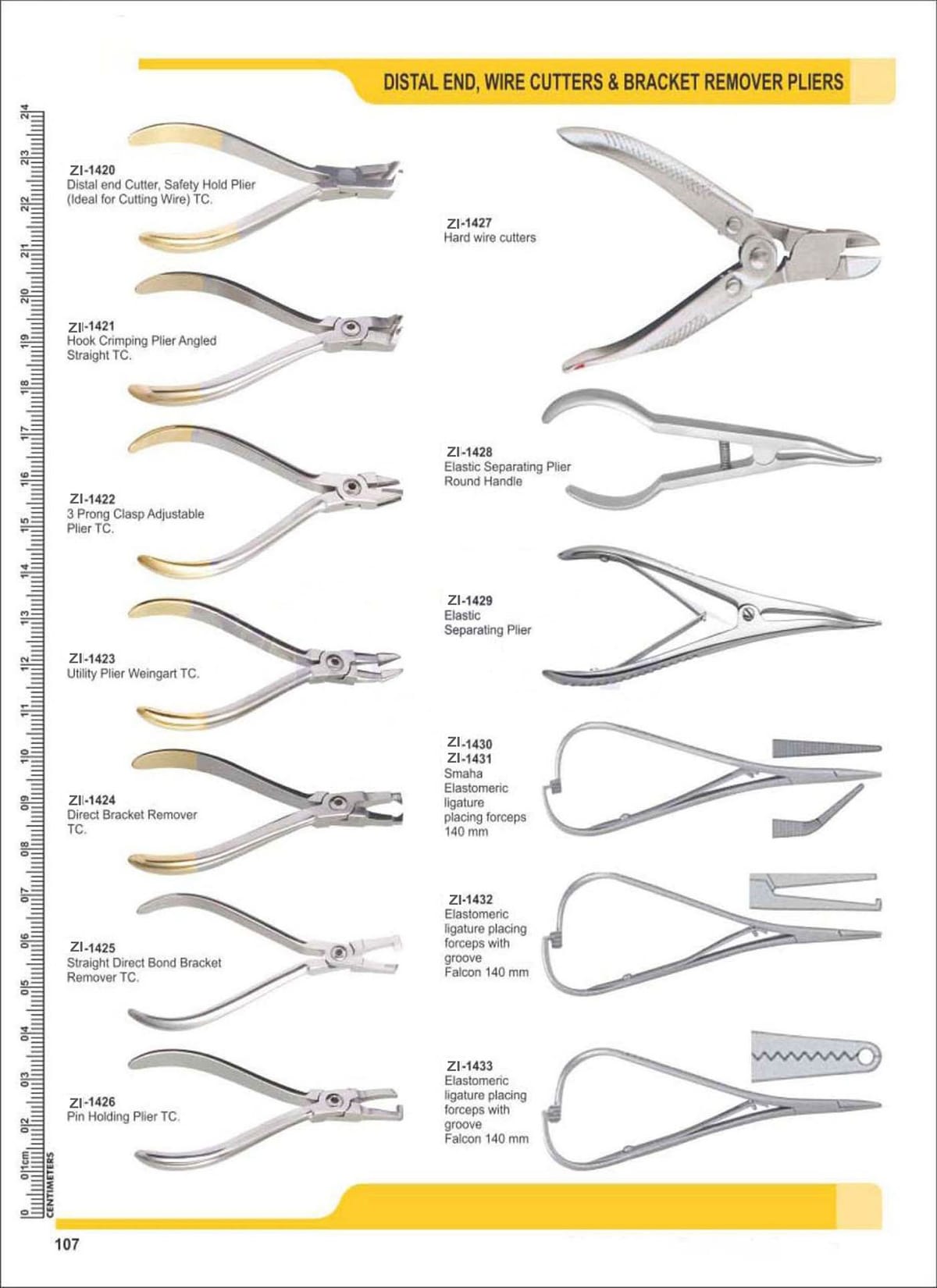 Distal End, Wire Cutters & Bracket Remover pliers ZI-1420 – Zaryab Instruments, Pliers