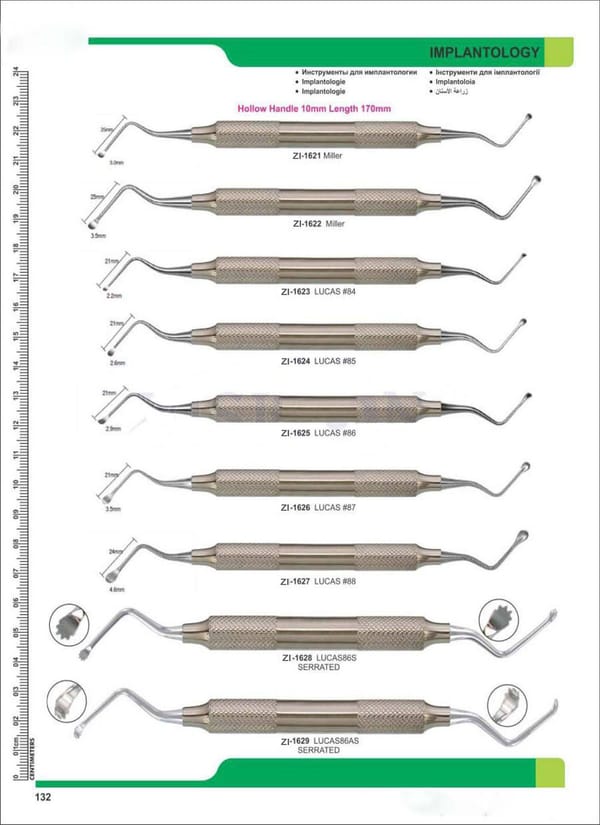 Implantology ZI-1621