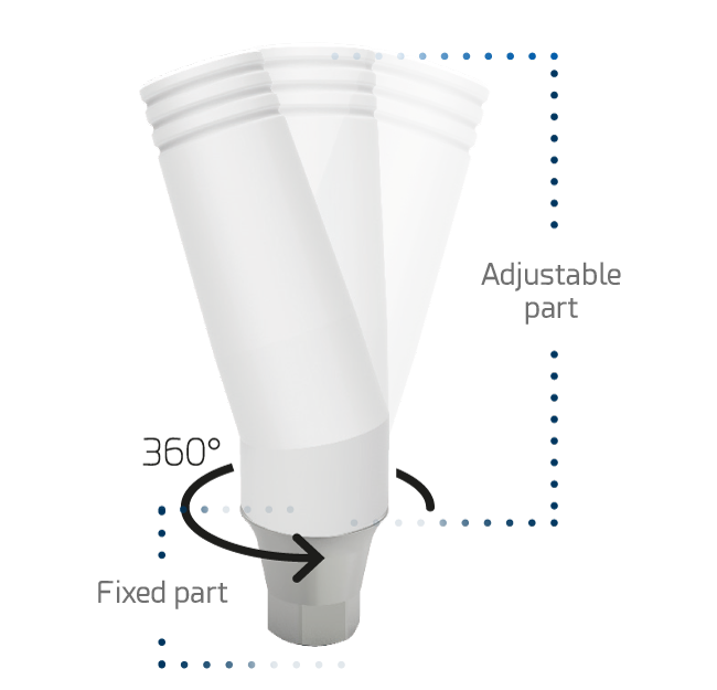 Tx30 System – Ziacom Medical S.L.U, Implant Components & Abutments